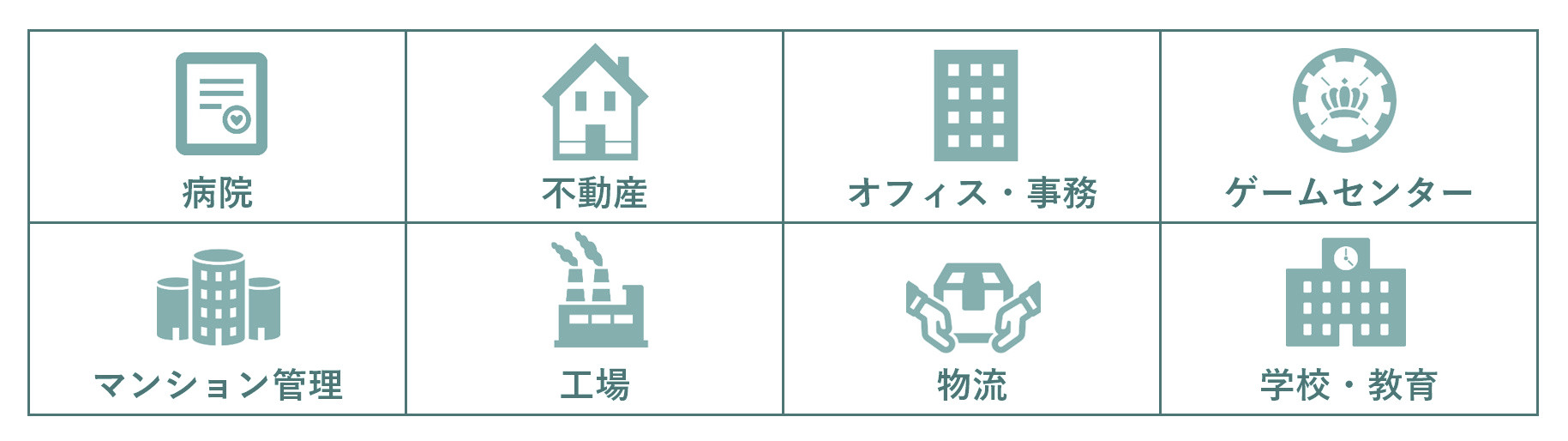 鍵管理システムの導入事例。病院、マンション管理、不動産、工場、オフィス・事務、物流、ゲーム線-他、学校・教育と多くの業界で利用いただいております。