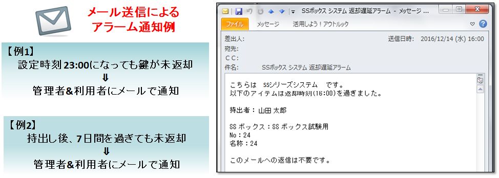 鍵管理システム メール送信によるアラーム通知例