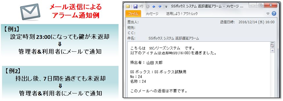 RFID(ICタグ) 鍵管理システム　メール送信によるアラーム通知例