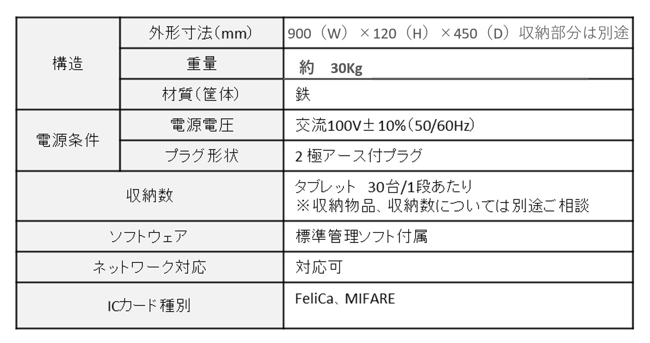 鍵管理システム「SSキャビネット」の製品仕様