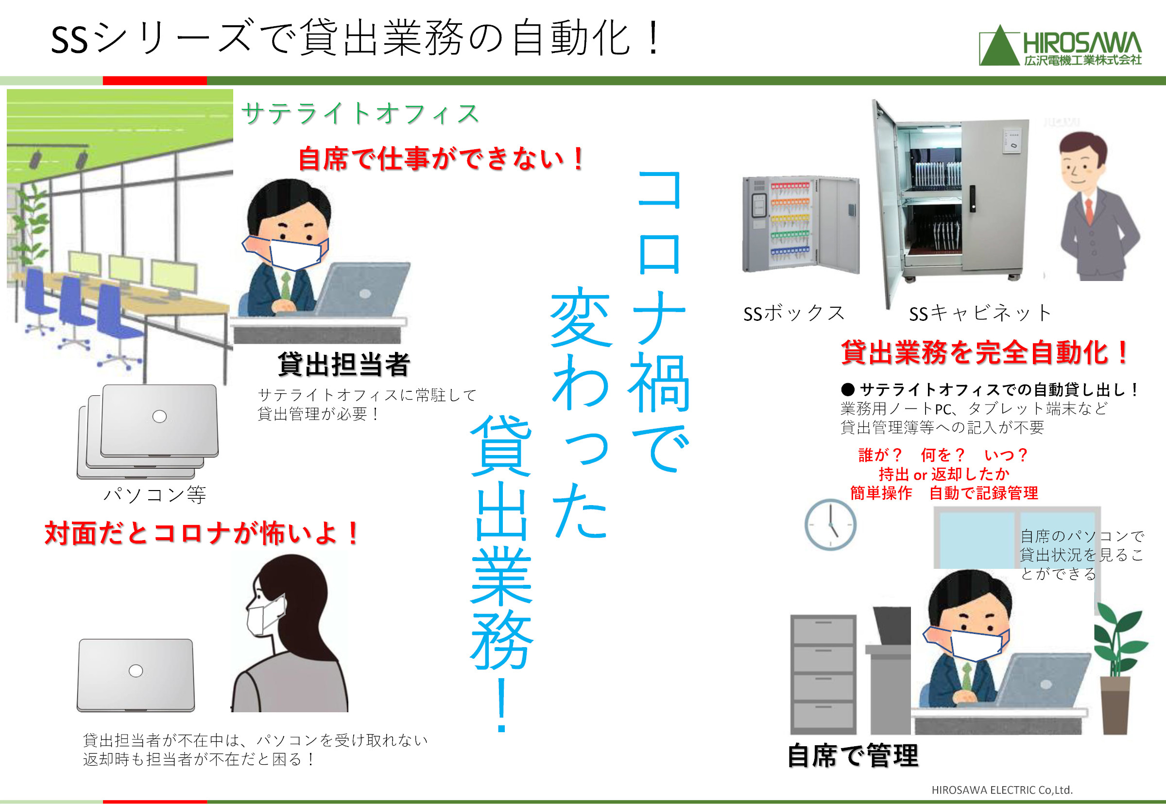 コロナ禍で変わった貸出業務！貸出業務を自動化！サテライトオフィスでの自動貸し出し！業務用ノートPC、タブレット端末など貸出管理簿等への記入が不要