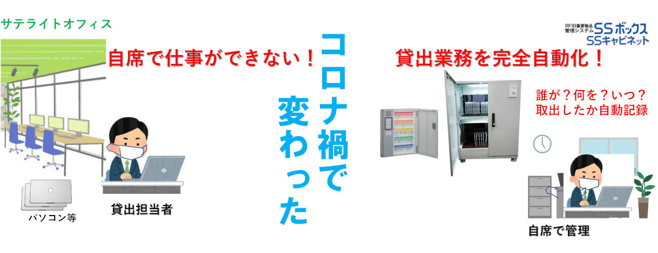サテライトオフィス　コロナ禍でのSSシリーズを利用した貸出業務の自動化